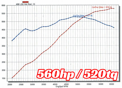 408" LS3 Extreme 560hp